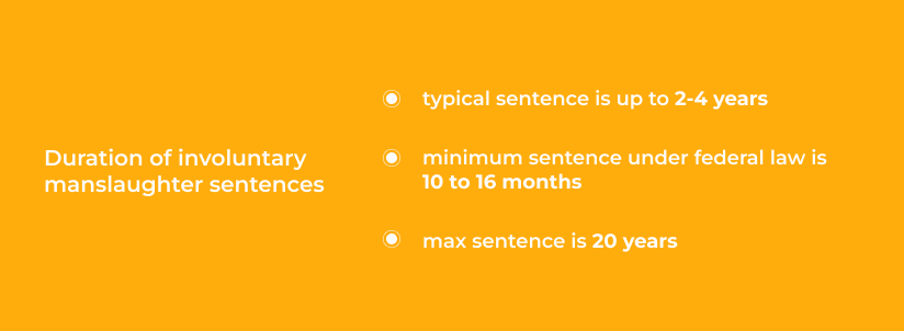 Duration of involuntary manslaughter sentences