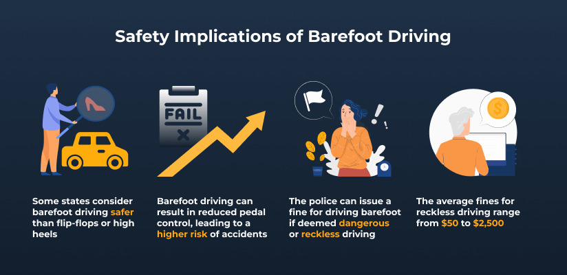 is it illegal to drive barefoot safety tips statistics