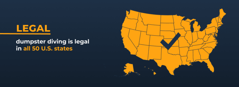 Is Dumpster Diving Illegal Current Laws 2023 is-dumpster-diving-illegal-current-laws-2023