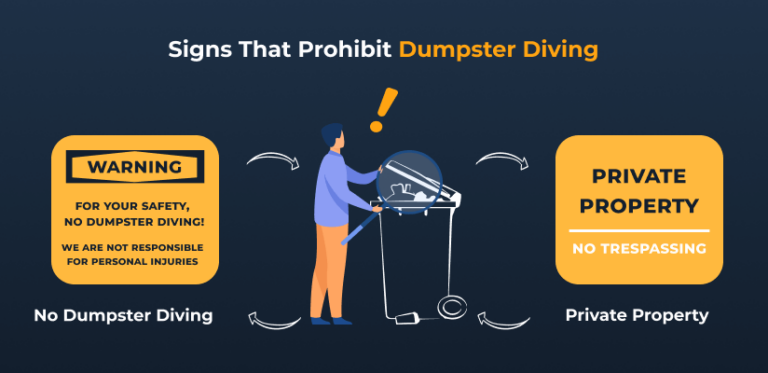 Is Dumpster Diving Illegal? Current Laws [2023]