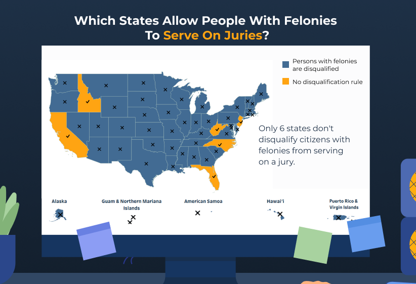 what happens if you skip jury duty which states allow people with felonies to serve on juries