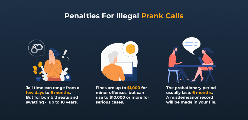is prank calling illegal can you get arrested