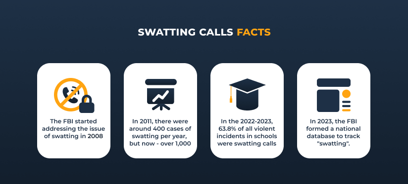 is prank calling illegal swatting calls statistics