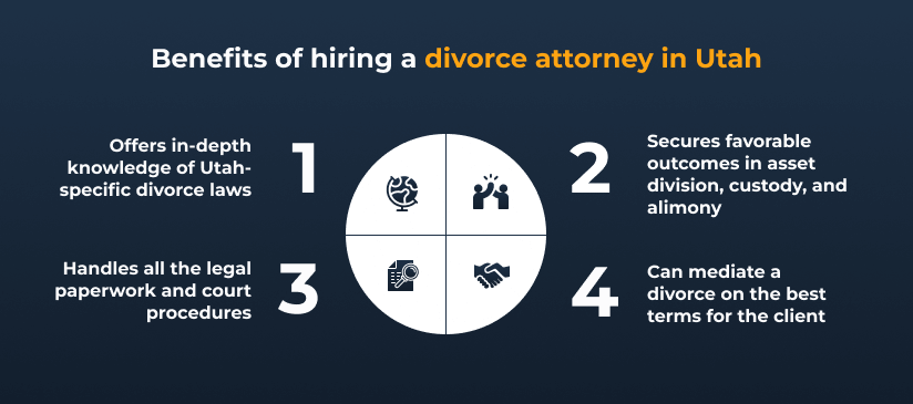 benefits of hiring a divorce attorney utah