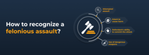 What Constitutes a Felonious Assault? [Complete Overview]